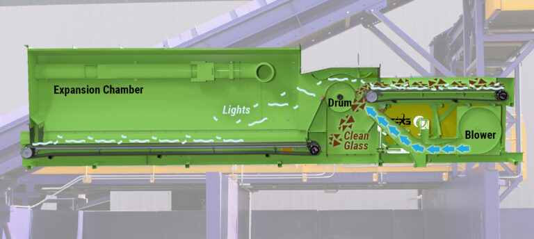 A cross-sectional diagram of a green industrial machine, labeled "Expansion Chamber," shows internal components including "Lights," "Vibratory Cleaner Gate," and "Blower." Arrows indicate the flow of particles through the machine.